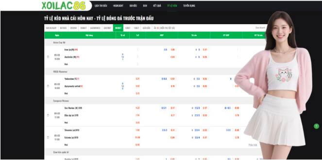 Strategies for a Better Match Day Experience